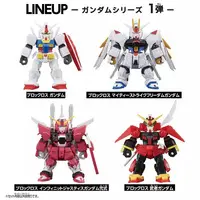 Gundam Models - MOBILE SUIT GUNDAM