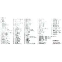 1/700 Scale Model Kit - Japan Self-Defense Forces