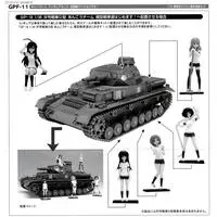 1/35 Scale Model Kit - GIRLS-und-PANZER