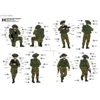 1/35 Scale Model Kit - Israel Defense Forces / Infantry