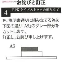 1/12 Scale Model Kit - Little Armory