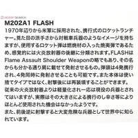 1/12 Scale Model Kit - Little Armory