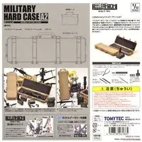1/12 Scale Model Kit - Little Armory