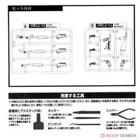 1/12 Scale Model Kit - Little Armory