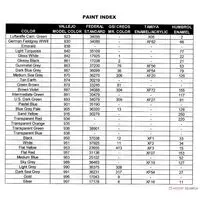 1/48 Scale Model Kit - Fighter aircraft model kits / F/A-18 Hornet