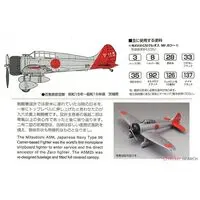 1/48 Scale Model Kit - Fighter aircraft model kits