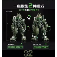 1/60 Scale Model Kit - C.A.T