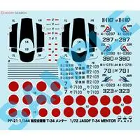 1/144 Scale Model Kit - Japan Self-Defense Forces