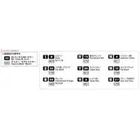 1/144 Scale Model Kit - Japan Self-Defense Forces