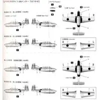 1/144 Scale Model Kit - Japan Self-Defense Forces