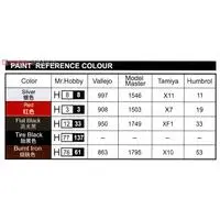 1/48 Scale Model Kit - de Havilland