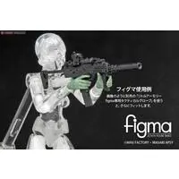 1/12 Scale Model Kit - Little Armory