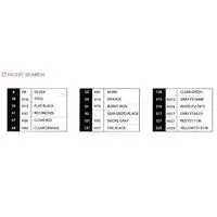 1/48 Scale Model Kit - AEW&C / Grumman E-2 Hawkeye