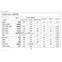 1/35 Scale Model Kit - Israel Defense Forces / Centurion