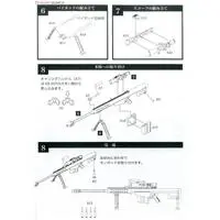 1/12 Scale Model Kit - Little Armory