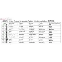 I.J.N. BATTLE SHIP KIRISHIMA RETAKE Model Kit