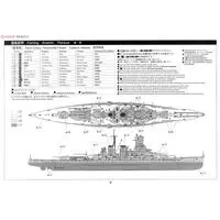 I.J.N. BATTLE SHIP KIRISHIMA RETAKE Model Kit