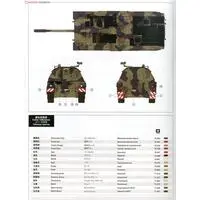 1/35 Scale Model Kit - Self-propelled artillery