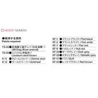 1/700 Scale Model Kit - WATER LINE SERIES / Japanese cruiser Mogami