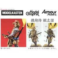 1/35 Scale Model Kit - People/Animals