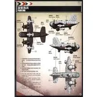 Plastic Model Kit - Bomber