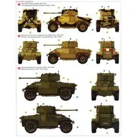 1/35 Scale Model Kit - Tank