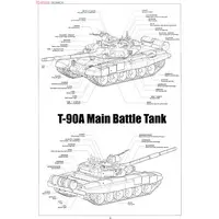 1/35 Scale Model Kit - Tank