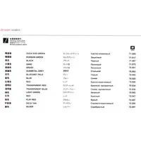 1/35 Scale Model Kit - Tank