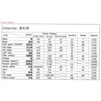1/35 Scale Model Kit - Tank
