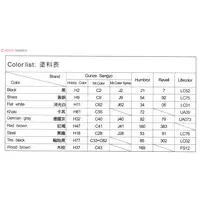 1/35 Scale Model Kit - Tank