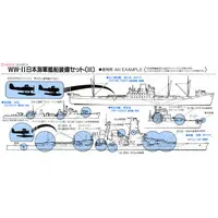 1/700 Scale Model Kit - SKY WAVE