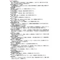 1/700 Scale Model Kit - SKY WAVE