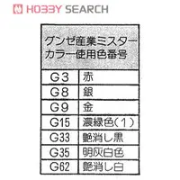 1/700 Scale Model Kit - SKY WAVE