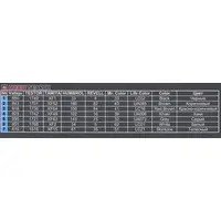 1/35 Scale Model Kit - Tank