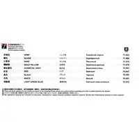 1/35 Scale Model Kit - Tank