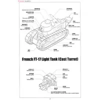 1/35 Scale Model Kit - Renault / FT-17