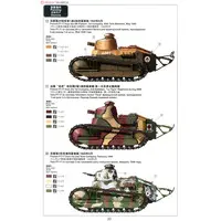 1/35 Scale Model Kit - Renault / FT-17