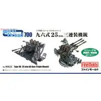 1/700 Scale Model Kit - Nano Dread Series