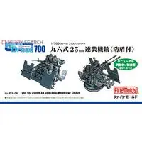 1/700 Scale Model Kit - Nano Dread Series