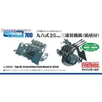 1/700 Scale Model Kit - Nano Dread Series