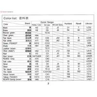 1/35 Scale Model Kit - Self-propelled artillery