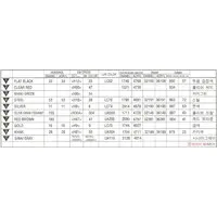 1/35 Scale Model Kit - Israel Defense Forces