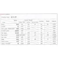 1/35 Scale Model Kit - Tank