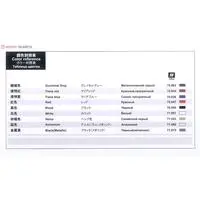 1/35 Scale Model Kit - Tank