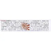 1/700 Scale Model Kit - Seaway Model Series / Japanese cruiser Kinu