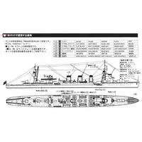 1/700 Scale Model Kit - Seaway Model Series / Japanese cruiser Kinu