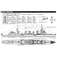 1/700 Scale Model Kit - Seaway Model Series / Japanese cruiser Naka