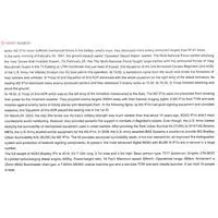 1/35 Scale Model Kit - Tank