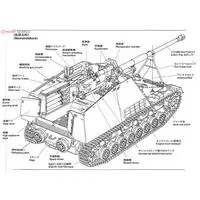 1/35 SCALE GERMAN SELF-PROPELLED HEAVY ANTI-TANK GUN NASHORN Model Kit