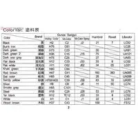 1/35 Scale Model Kit - Tank